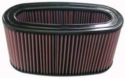 E-1946 K&N Filter für Ford F-Serie Pickup Luftfilter Sportfilter Tauschfilter