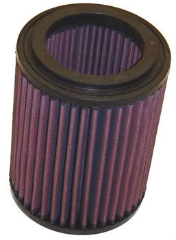 E-2429 K&N Filter für Honda Civic 6 2/01-1/06, CR-V 2, FR-V, Stream Luftfilter Sportfilter Tauschfilter