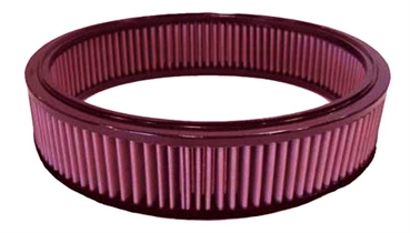 K&N Filter für Mercedes-Benz R 107 Bj.ab 8/1976 Luftfilter Sportfilter Tauschfilter