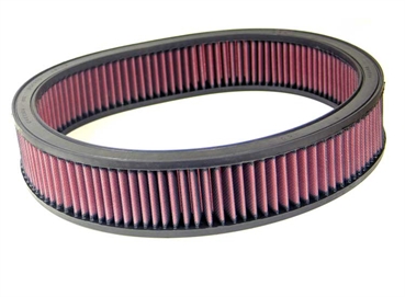 K&N Filter für Nissan Patrol Luftfilter Sportfilter Tauschfilter