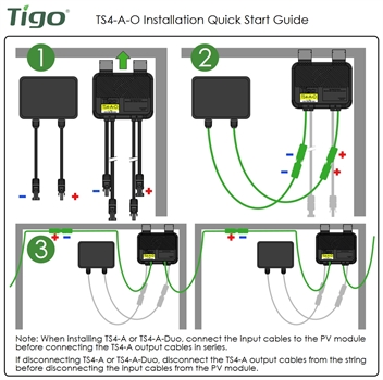 TS4-A-O UHD OPTIMIZATION YELLOW T1 700W